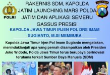 Rakernis SDM, Kapolda Jatim Launching Mars Polda Jatim dan Aplikasi Semeru Gassus Presisi