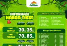 Daftar Wahana Baru Florawisata Santerra, Lengkap dengan Harga Tiketnya