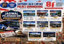 Satlantas Polres Gunungkidul Buka Beragam Layanan SIM Selama Agustus 2026, Warga Diminta Cek Jadwal